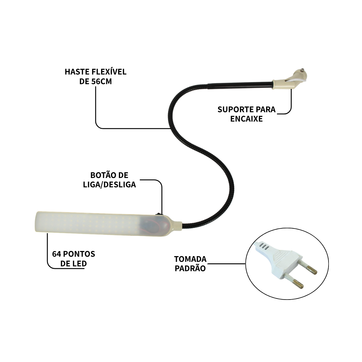 Luminária LED Tipo Barra para Porta Fio – 64 LEDs | Simmer